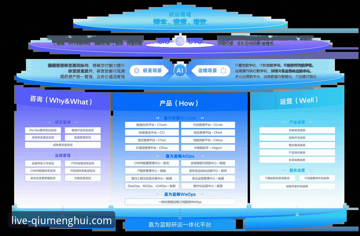 3大创新功能让球盟会iOS版必备体验升级——v2.9.0版本深度解析